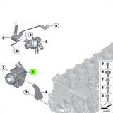 Bomba de água elétrica BMW 3.0 N55 2012-2019